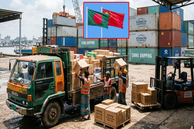 চীন থেকে পণ্য আমদানি