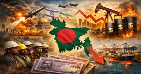 মধ্যপ্রাচ্যের যুদ্ধ ও বাংলাদেশে প্রভাব
